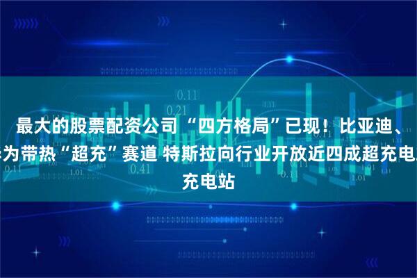最大的股票配资公司 “四方格局”已现！比亚迪、华为带热“超充”赛道 特斯拉向行业开放近四成超充电站